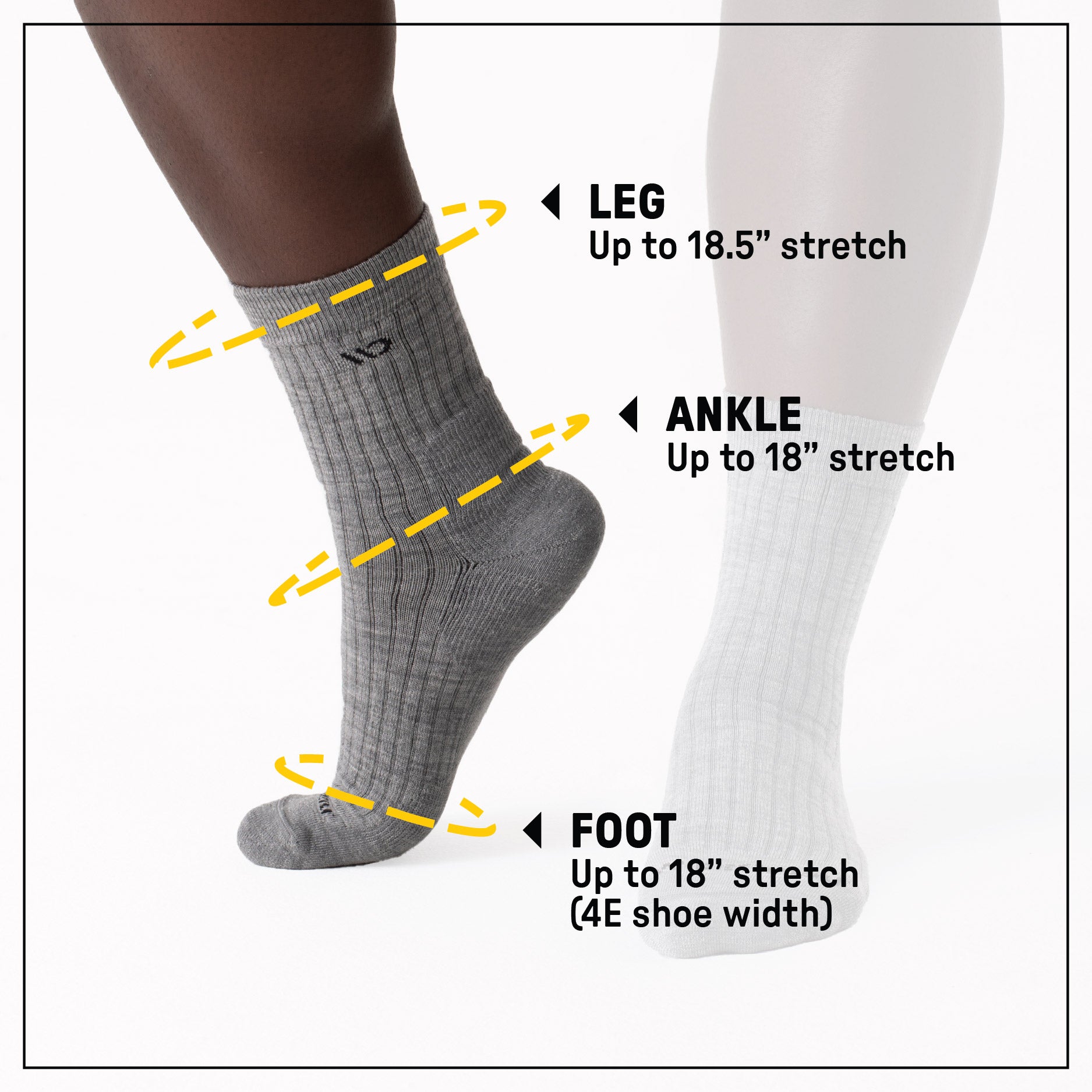 Illustration showing how the foot and ankle have 18 inches of stretch; the leg has 18.5 inches